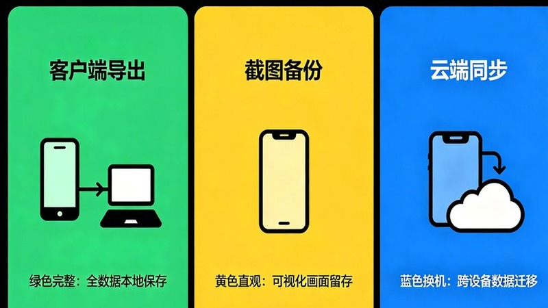 Letstalk聊天记录导出